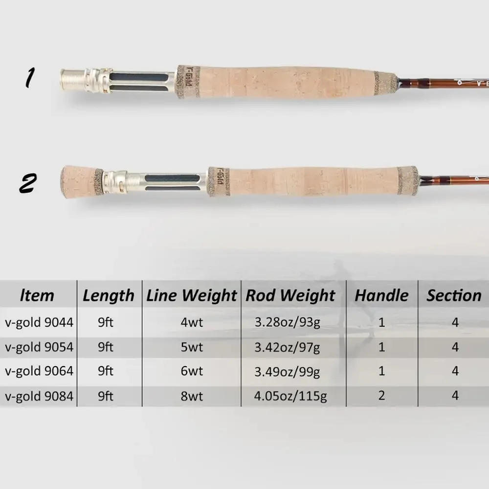 Maximumcatch V-Gold Fly Fishing Rod 40T SK Carbon Fast Action With Hard Rod Tube Guide Stainless Insert Pacbay Minima Ring