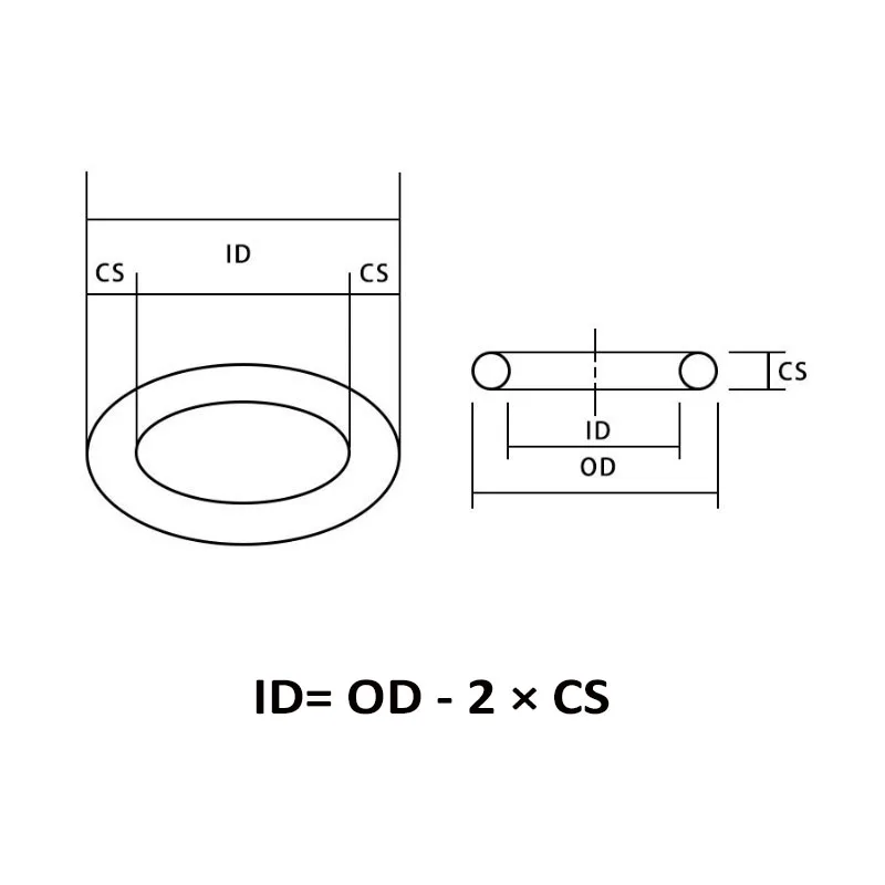 5/10PCS OD12-210mm CS4/5/4.7mm Red Food Grade Silicone O-Ring Round Seal Gasket High Temperature Resistant Ring Gaskets