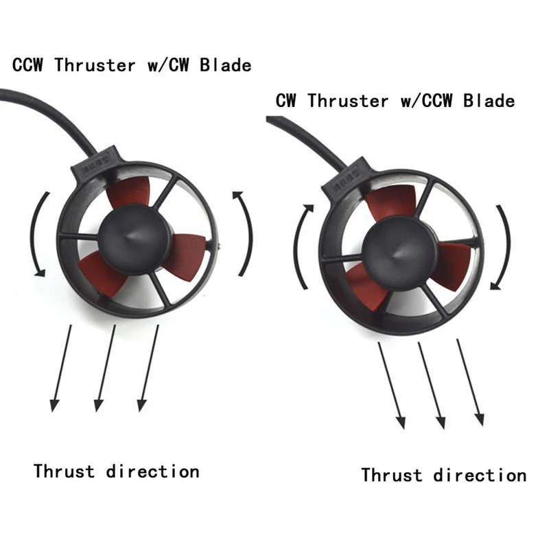 2Pcs Unterwasser Thruster 16V 300W Bürstenlosen Motor Für RC Köder Schlepper Boot Nest Schiff U-marin Fischerboote DIY Roboter,1