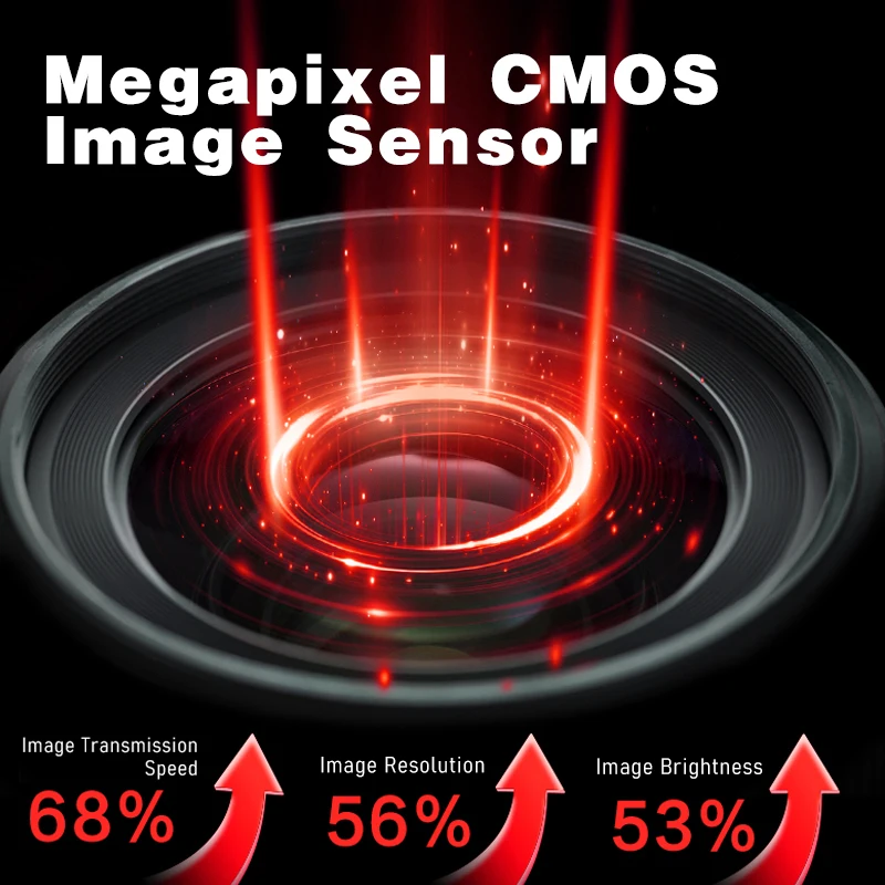 6mm720 Degrees All Way Steering Industrial Endoscope for Car Pipe Inspection Sewer Camera Borescope With 4.5 Inch HD Screen