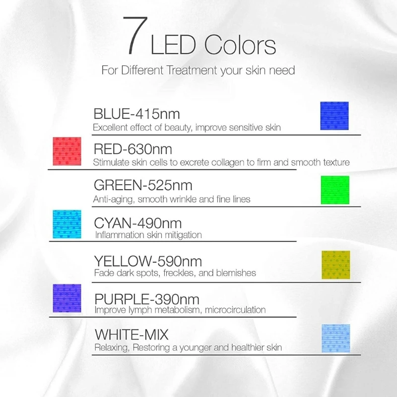 Hautverjüngungsgerät Siebenfarbige Lichtenergie für Gesichtsschönheitsgeräte