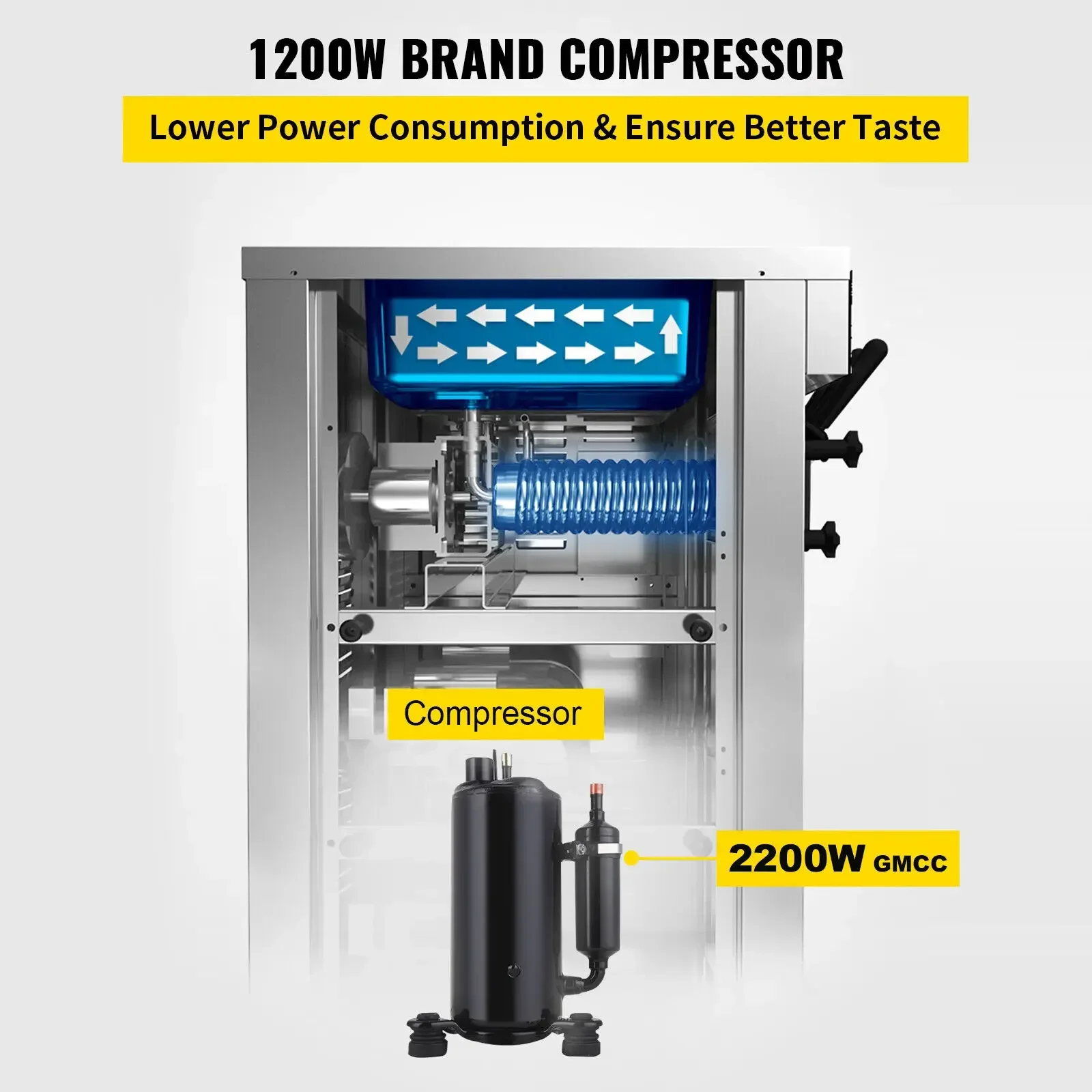 VEVOR ใหม่ Commercial Soft Serve Ice Cream Machine สําหรับขายทอดม้วน Home Instant Ice Cream Machine 220V สแตนเลส