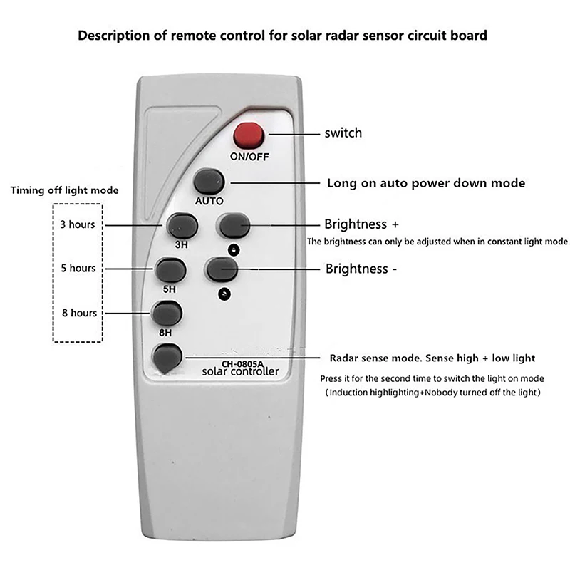 Automatic Control Lamp Board With Remote Control Solar LED Driver Board Multi-function Practical Creative Human Body Induction