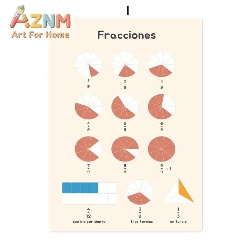 Spanish Education Canvas Poster Bohemian Numbers Letters Learning Wall Art Prints for Modern Nursery Play Room Home Decor Gifts