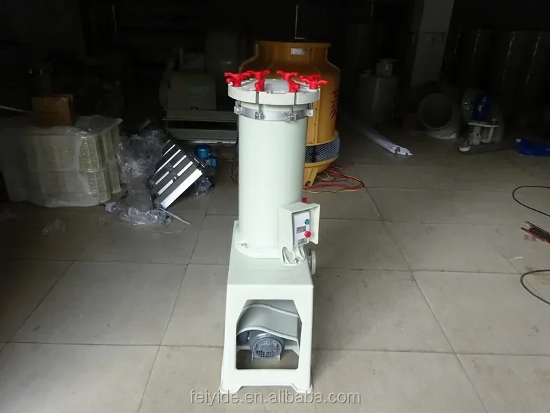 Feiyide Cartridge Filter Chemical Liquid Filtration Replaceable Electroplating Filter