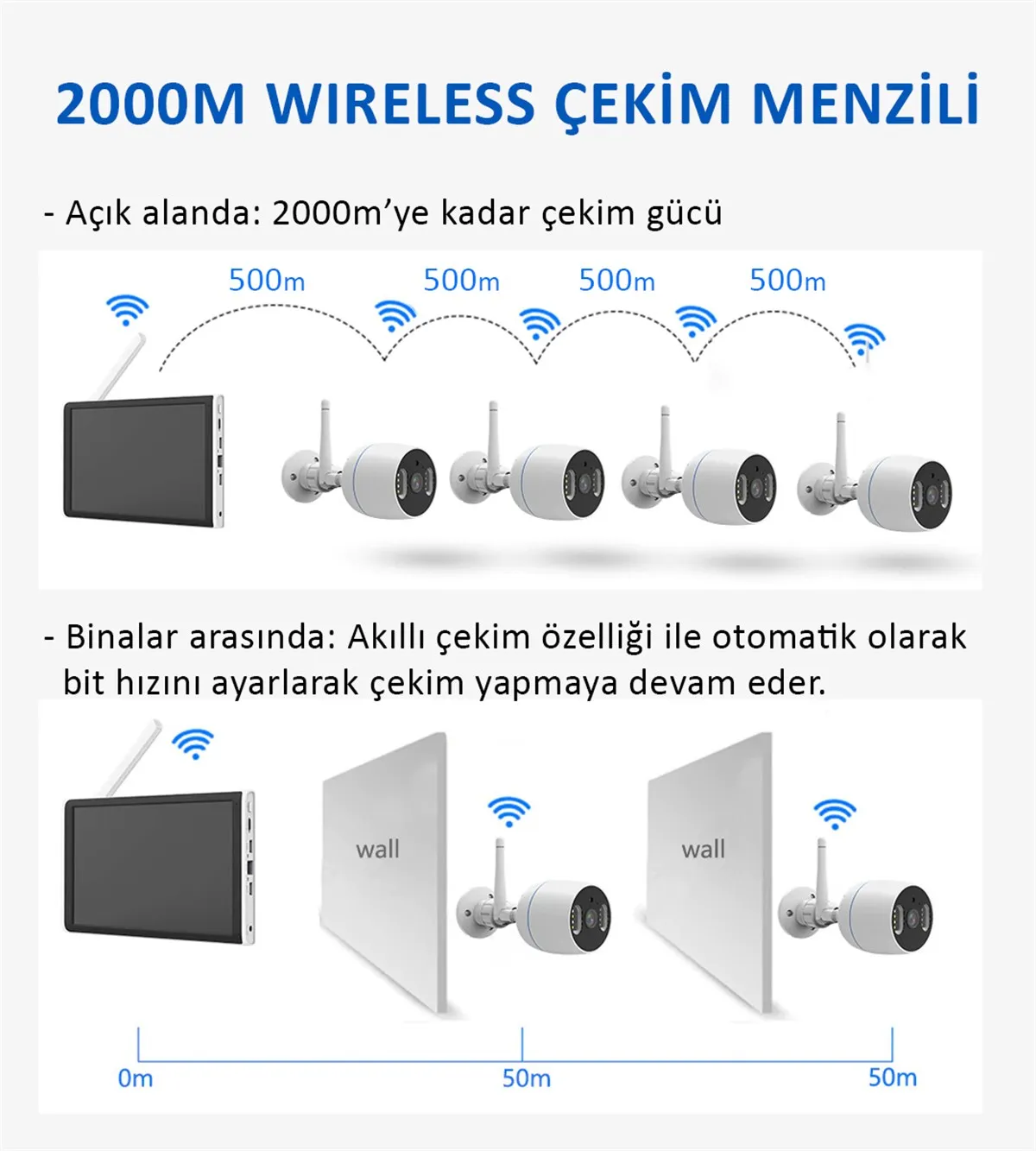 Drop shipping tuya 3MP wifi câmera sem fio monitoramento nvr kit visão noturna 4ch 8ch cctv segurança câmera sistema de vigilância