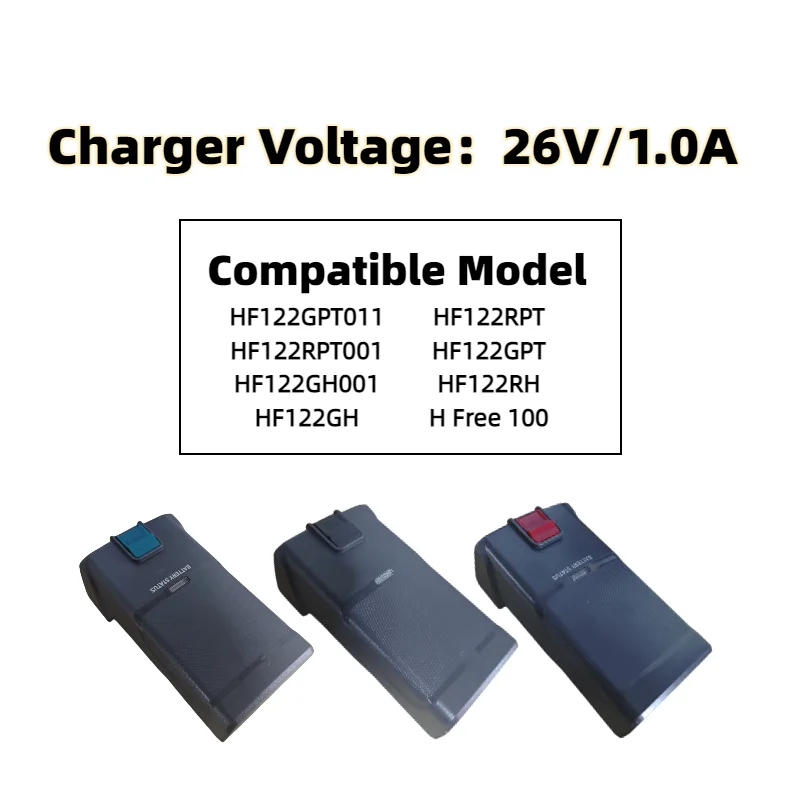 Aspirador Vertical Hoover H-Free 200 | - Painéis