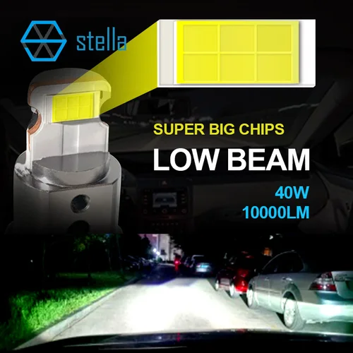 Imagen 2 del producto Stella 2x H7 H11 LHD/RHD LED faro Mini lente proyector 9005/9006 Auto luz baja STG bombilla Canbus para coche/Motor 12v 80W 10000LM