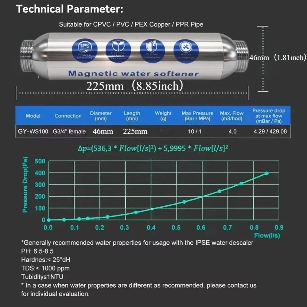 IPS Whole House Water Descaler Scale Inhibition Softener System Machine Anti Limescale Corrosion & Hard water