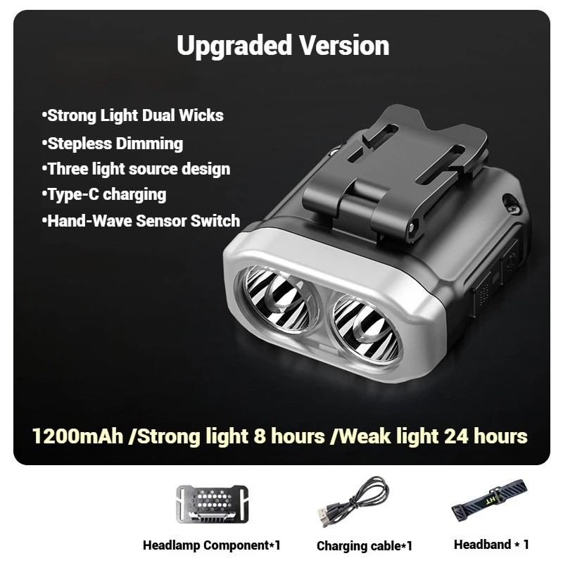 led-cob-farol-sensor-de-movimento-recarregavel-900lm-ultraleve-cabeca-lanterna-clipe-chapeu-luz-farol-para-pesca-acampamento