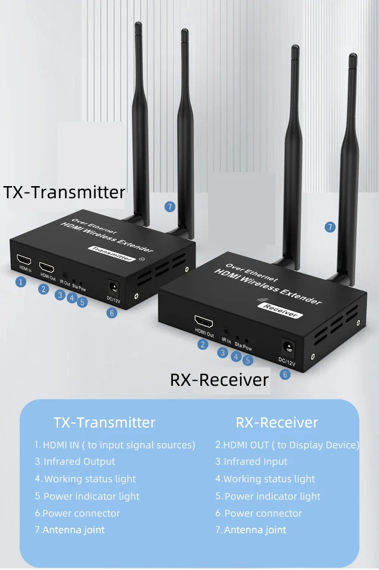 Wireless HDMI Transmitter Receiver Extender 1 TX-4 RX 200m 5.8GHz 1080P Audio Video Extender Kit with IR HDMI Loop-Out For TV