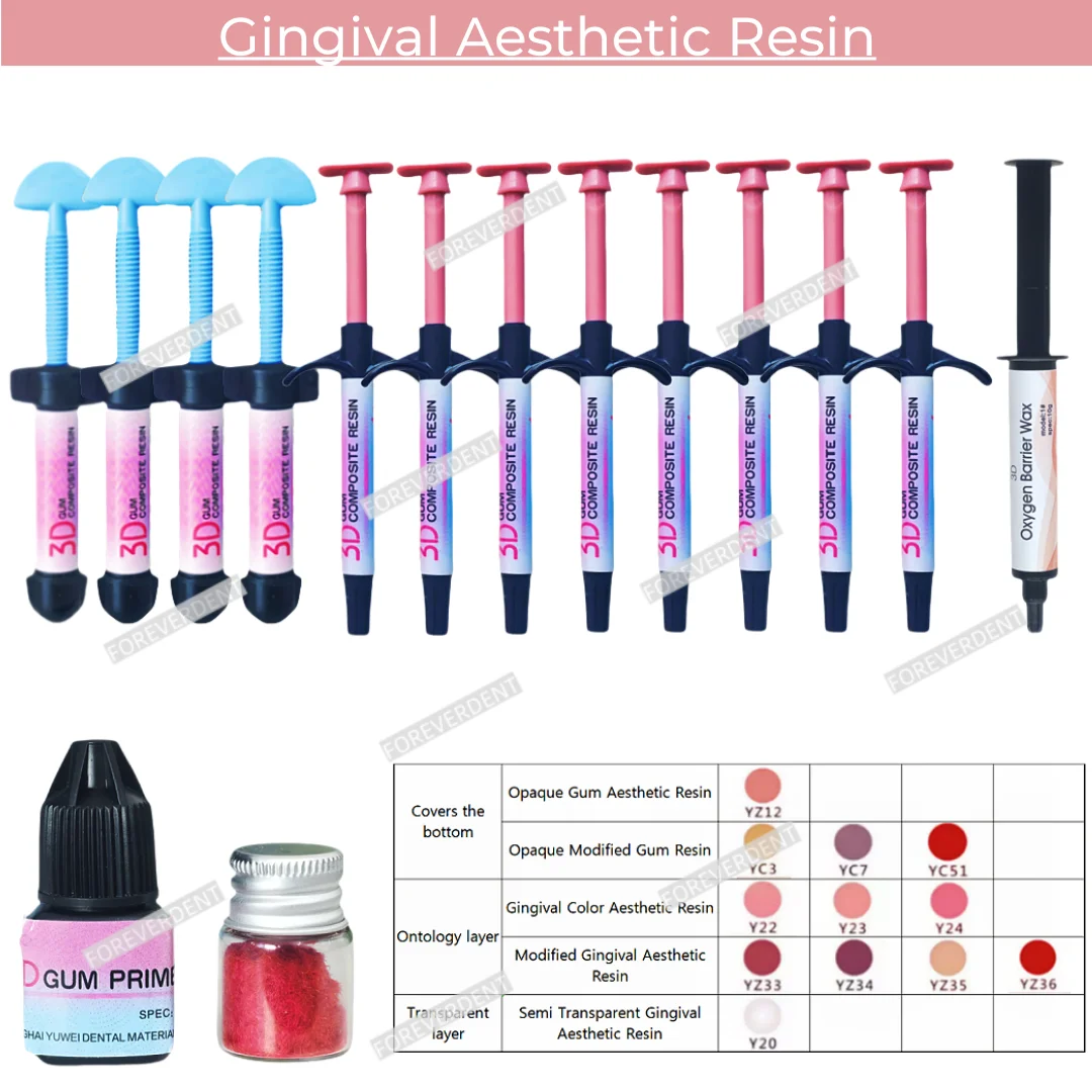 

3D Gum Dental Pink Resin Gingiva Resin Pink Color Beautiful Gum Composite 3D Aesthetic Light Cure Paste 4g