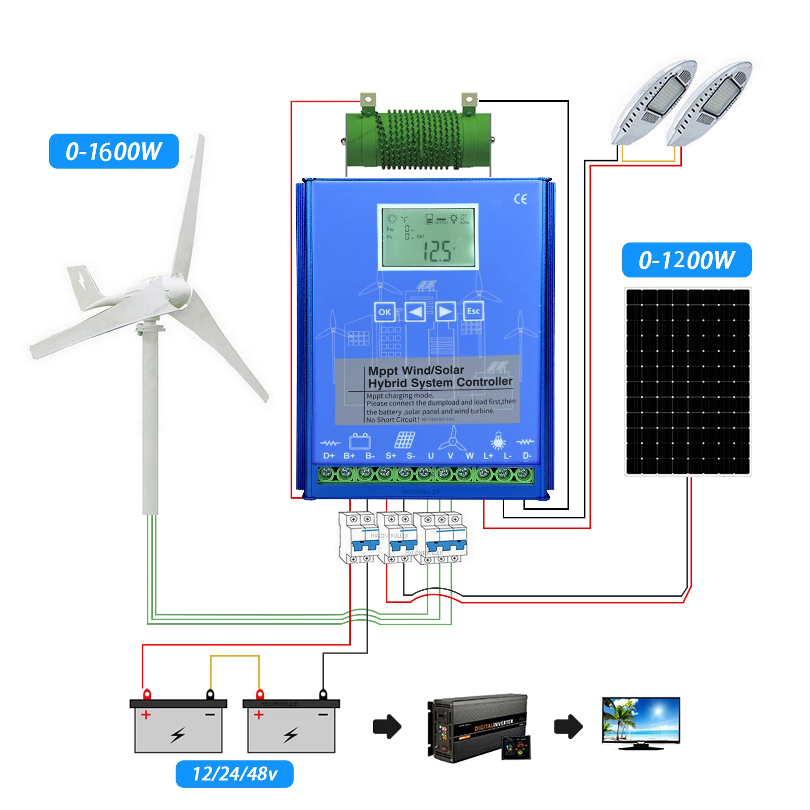 Imagem -02 - Híbrido Vento Sistema Solar Controlador Mppt Gerador de Turbina Eólica Regulador do Painel Solar para 12v 24v 48v 1200w 1400w 2000w 2800w