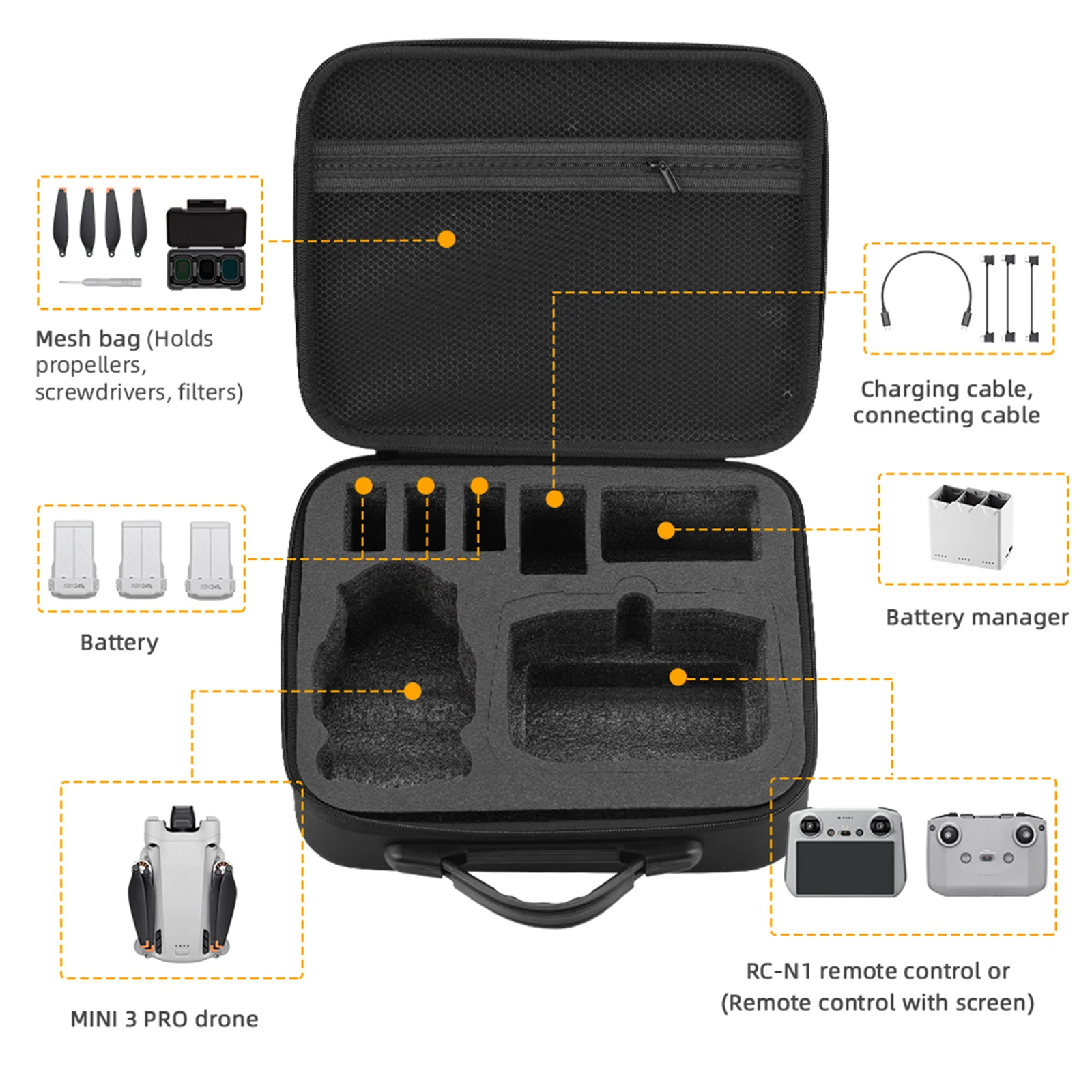 For Mini 3 Pro Portable Storage Bag RC Remote Controller Case Portable Carrying Box Case Handbag Smart Controller Accessories