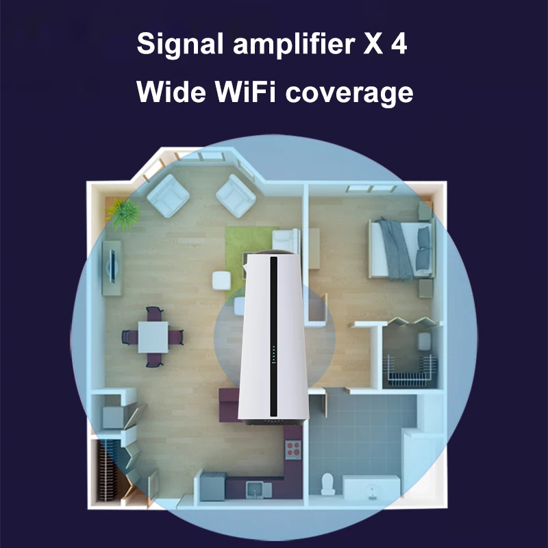 5G Router 120 network users SIM card slot CPE WiFi router compatible 4G router wireless modem WiFi Hotspot