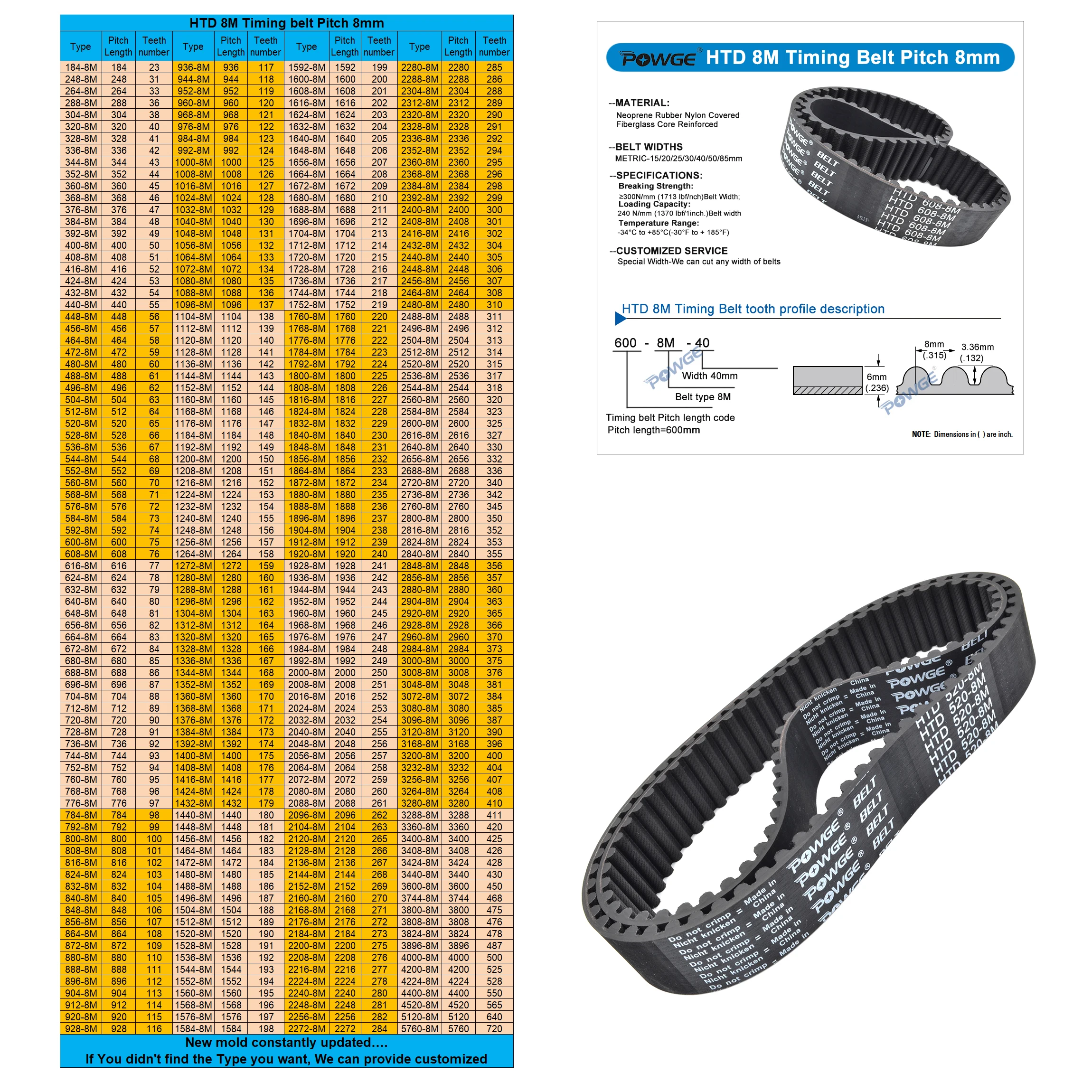 POWGE HTD 8M Timing belt Lp=1112 1120 1128 1136 1144 1152 1160 1168 1176 1184 1192 1200 1208 1216 1224 1232 Width 15-50mm Rubber