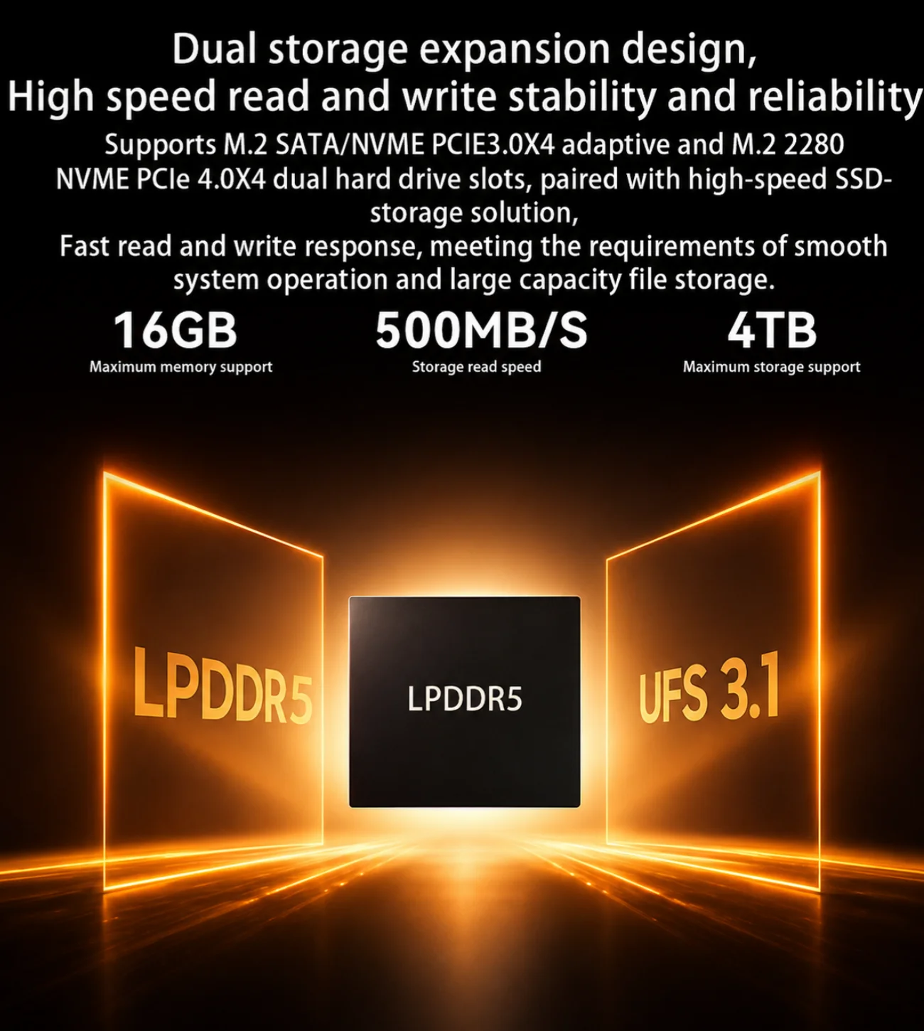 Soyo S5 Air Mini Pc Amd Ryzen 5 16Gb Ddr5 512Gb Ssd Radeon 660m Graphics Display 6×Usb3.0 Home Office Micro Desktop Computer