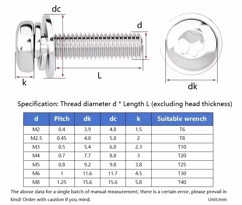 M2 M2.5 M3 M4 M5 M6 M8 304 Stianless Steel Round Torx Pan Head Screws With Washer Three-Combination Screw Furniture Parts