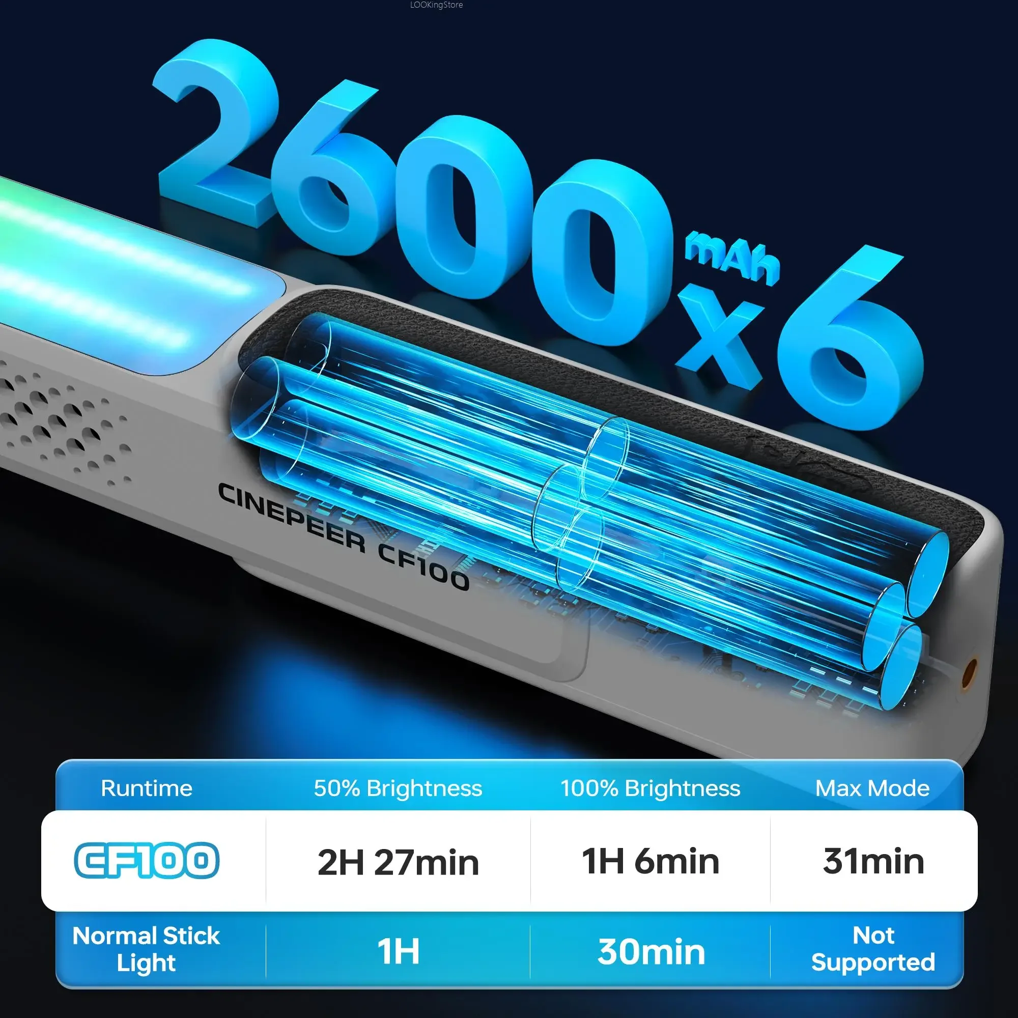 ZHIYUN CINEPEER CF100 100 Вт RGB Light Stick 2700K-6500K Ручной светодиодный светильник для видеосъемки для потоковой фото-видео