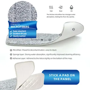 Flat Abstrichspray Daris mit wiederverwendbaren Mikrofaser -Kissen 360 ° Rotationsbodenreinigung 12 Hauptverkäufe Mopa Vileda Spray - №7