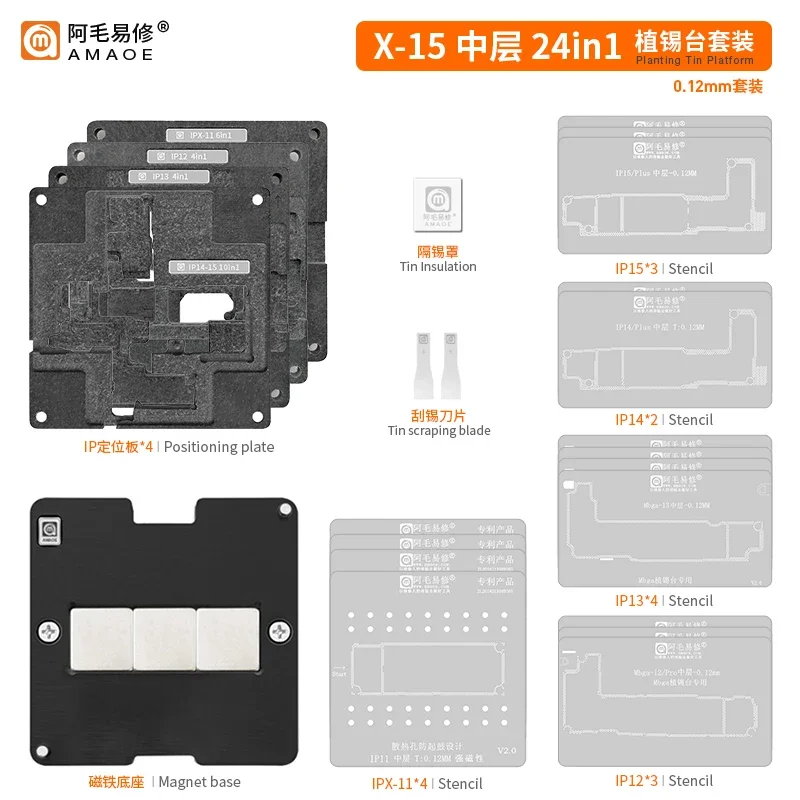 IPhone X-15 Motherboard 24 in 1 BGA Electroplating Template Kit, Middle Layer Precision Square Hole BGA Soldering Platform Kit