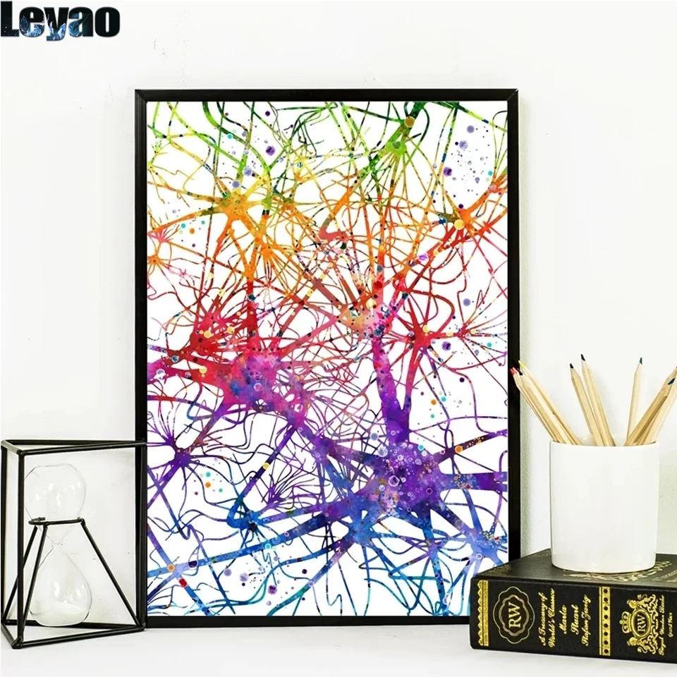 diy full diamond painting Human Anatomy Muscles System Wall Art  embroidery Body Map Wall Picture Medical Education Clinic Decor