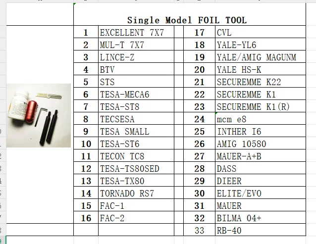 أداة رقائق القصدير TinFoil ZECURRA-DS15 Zecurra DS15 مجموعة كاملة مع مقبض آمن l اختيار مجموعة l أدوات فتاحة lsmith #5