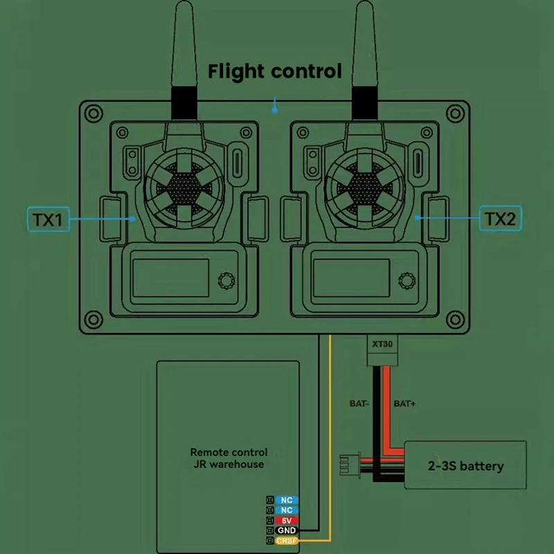 FPV Receiver Transmitter Diversity Board 915Mhz/2.4Ghz Dual Band For VRX VTX For RC Drone DIY Parts