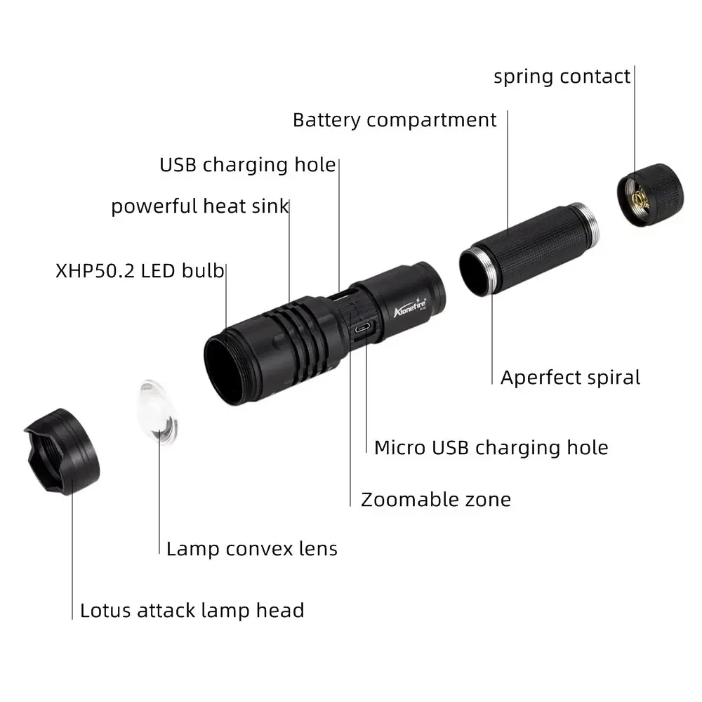Linterna LED táctica Zoom XHP50 de alta potencia para exteriores - imagen 3