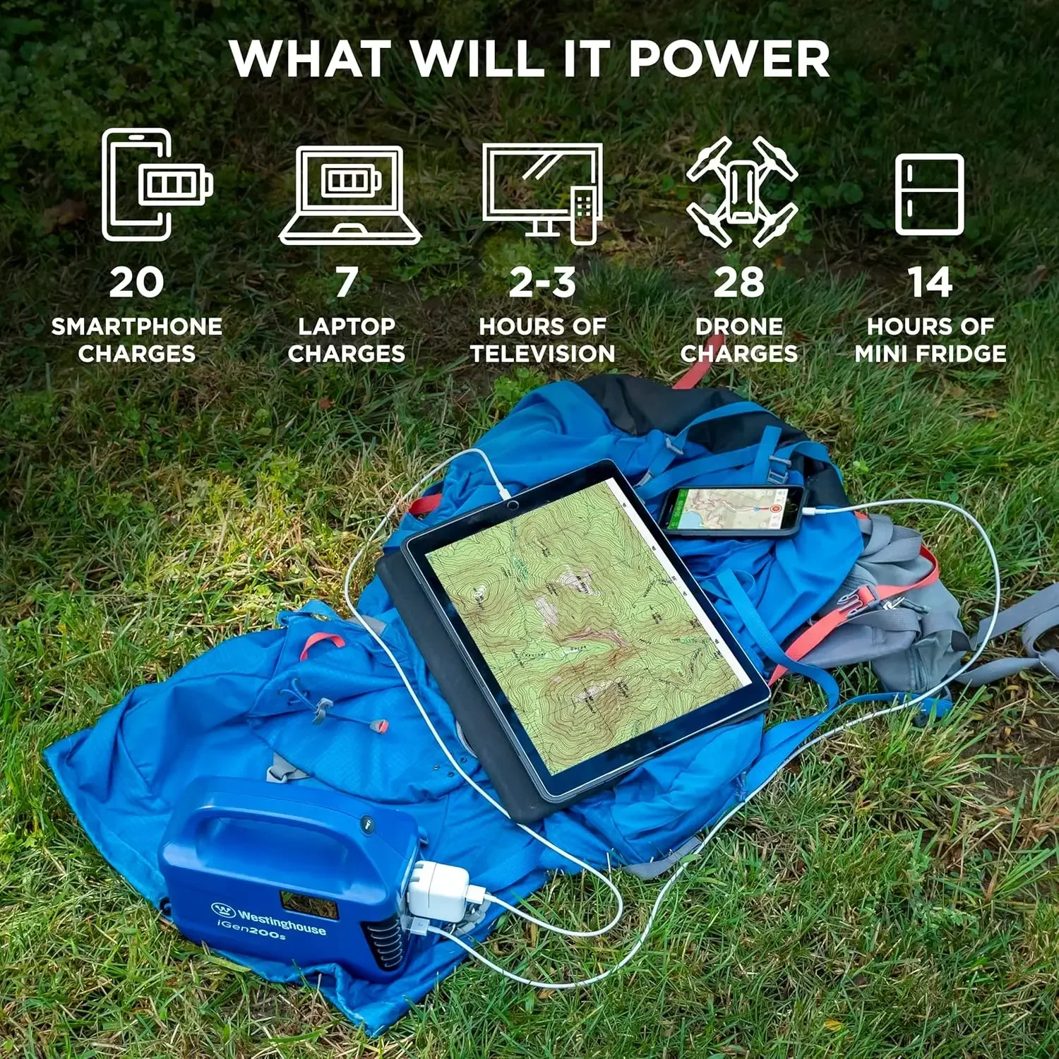 

[XMSJ-Limited Stock, Buy Now!]194Wh 300 Peak Watt Portable Power Station & Solar Generator, Modified Sine Wave AC Outlet, Backup