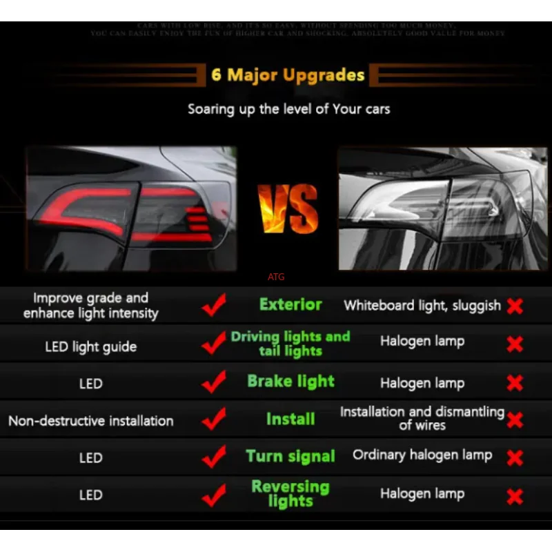 Tail lights suitable for Tesla Model 3/Y upgraded LED eagle eye style taillights