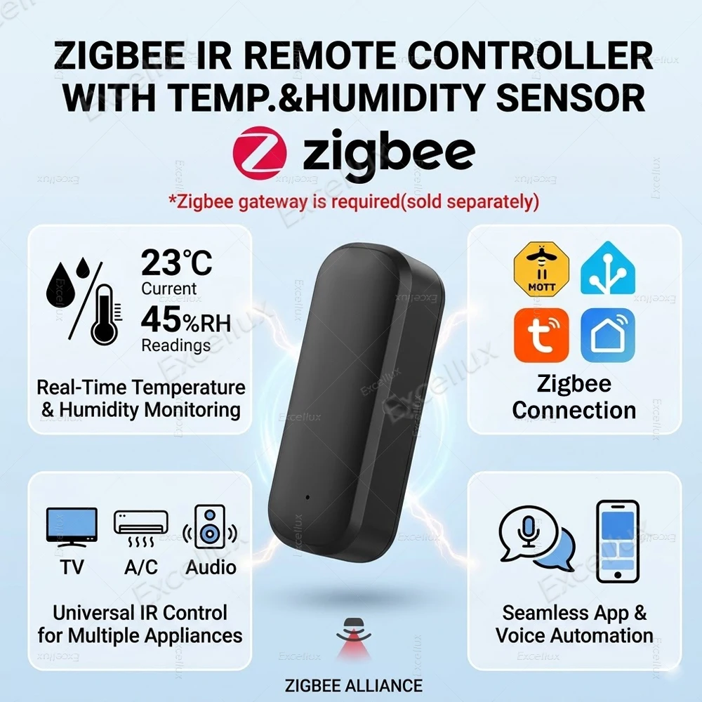 Zigbee IR Remote Control Universal Infrared Controller With Temperature Humidity Sensor For TUYA Smart Life Zigbee2MQTT Gateway