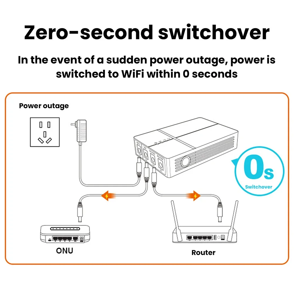 UPS301 DC 9V 12V Mini UPS per Router Domestico, Alimentatore Ininterrotto 7800mAh, Batteria di Backup ad Alta Capacità per Power Bank Mobile