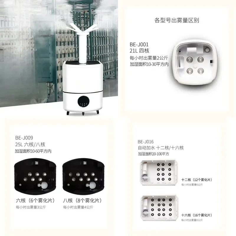 2026for Industrial Humidifier Large Fog Volume Commercial Textile Workshop Printing Antistatic High Power Sprayer