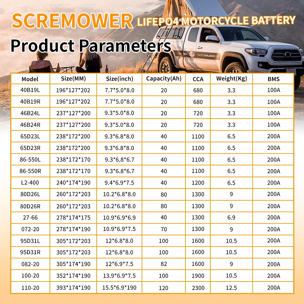 12V LiFePO4 Car Battery with BMS for Automobile Starting Jump Starter High Capacity 680-2300CCA Maintenance-free Rechargeable - view 2
