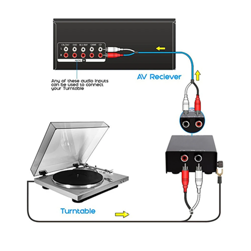 Portable Preamplifier Phono Preamp Ultra-Compact Stereo Audio Amplifier with Level Volume Control Turntable Microphone Amp EU/US