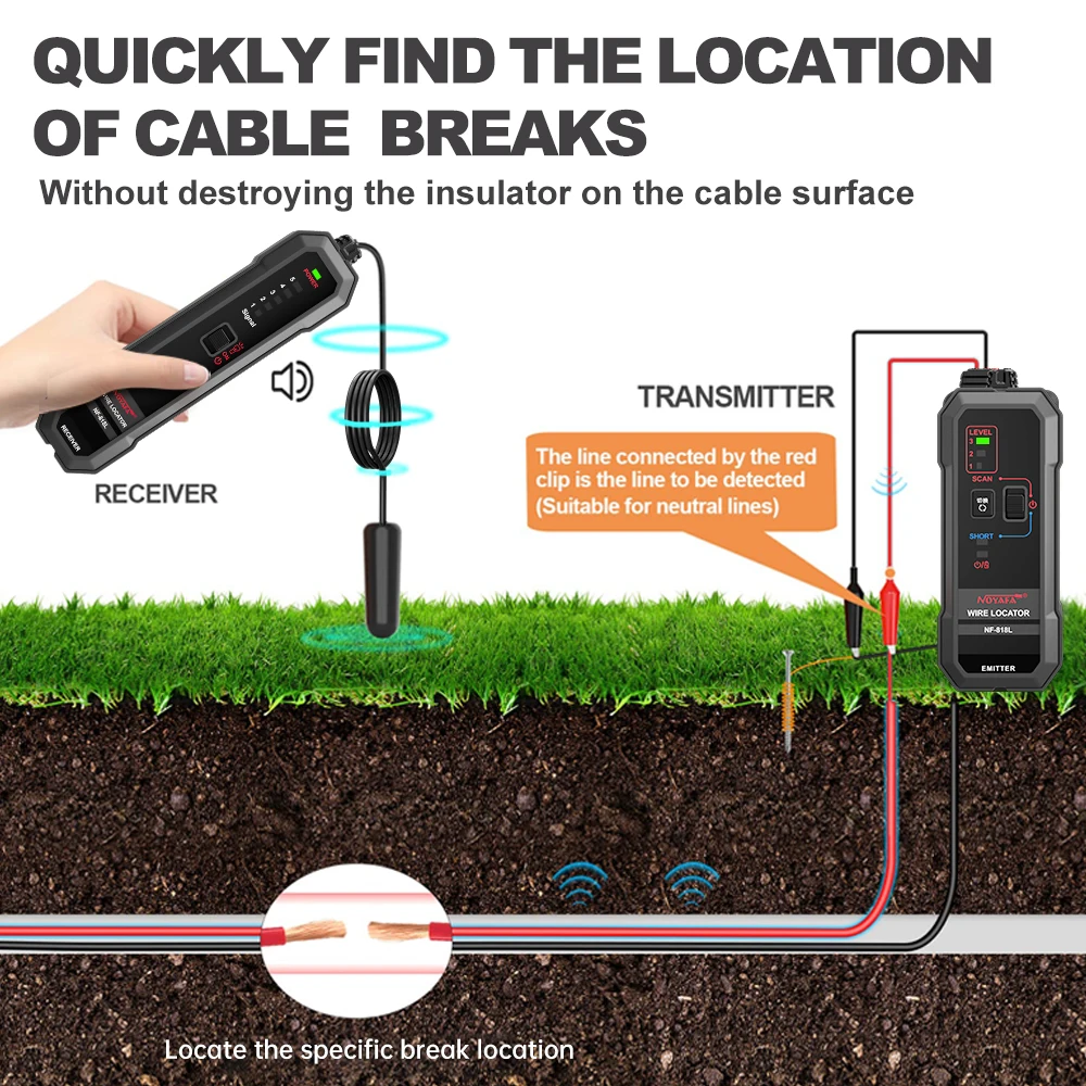 Imagem -02 - Noyafa-underground Wire Tracer Anti-interferência Cabo Tester Visual Falha Cabo Locator Finder Cabo Profissional Nf818l