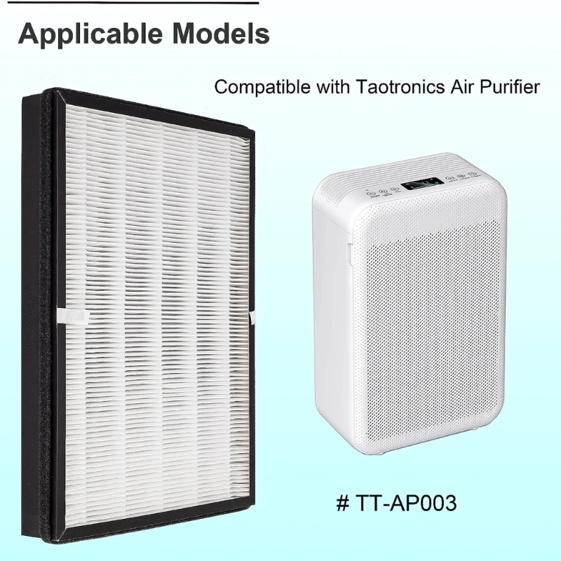 High Efficiency Activated Carbon Filtration System HEPAsFilter Suitable for TaoTronics TT-AP003 Air Purifier HepasFilter