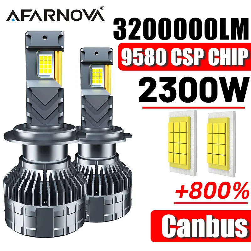 2300W H7 H1 LED Headlight 3200000LM Led Canbus Car Lamps H3 H4 H11 H13 H27 9005 9006 9007 9012 Fog Lamps Car Light 12V 24V 2PC