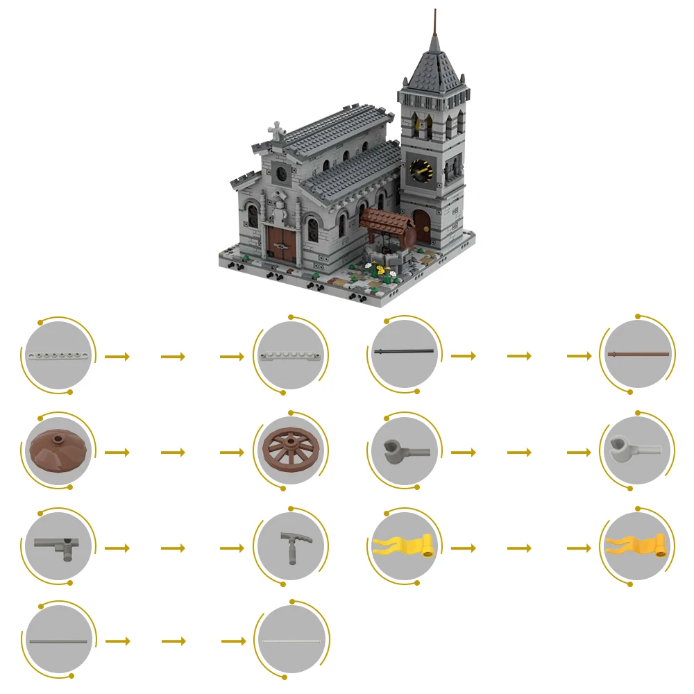 Gobricks MOC Średniowieczna kościół Modułowa architektura Zestaw klocków wioska Średniowieczny domek Model willi Cegła Puzzle dla dzieci Zabawki