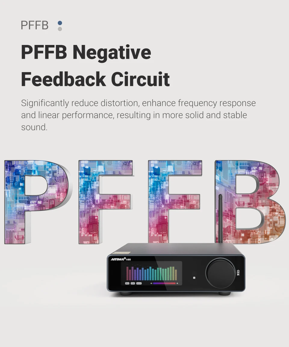 AIYIMA Audio Update A80 TPA3255 Bluetooth DAC Stereo PFFB Leistungsverstärker 300Wx2 Klasse D 2.0 Hi-Res Digitalverstärker mit TRS OPT USB – Detail 7