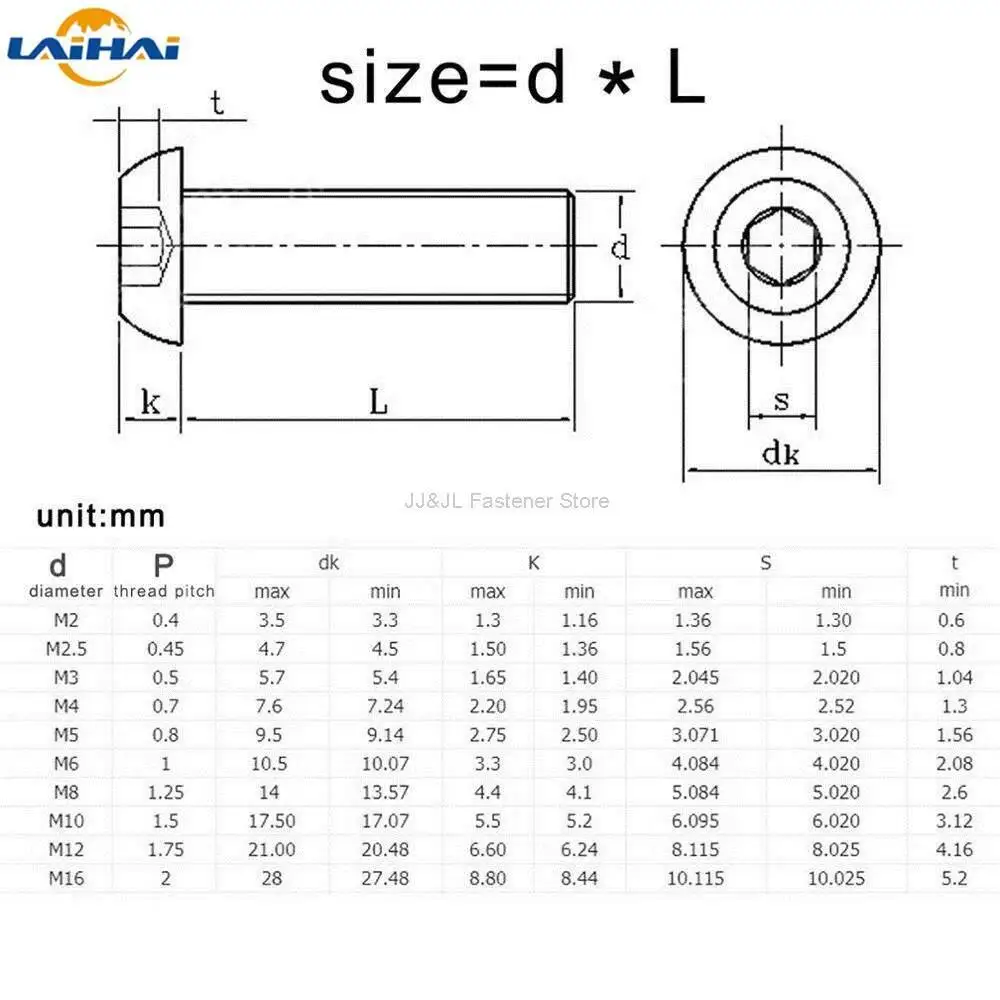5/10/50 M1.6 M2 M2.5 M3 M4 M5 M6 M8 304 Stainless Steel Black Grade 10.9 ISO7380 Hexagon Hex Socket Head Button Allen Bolt Screw