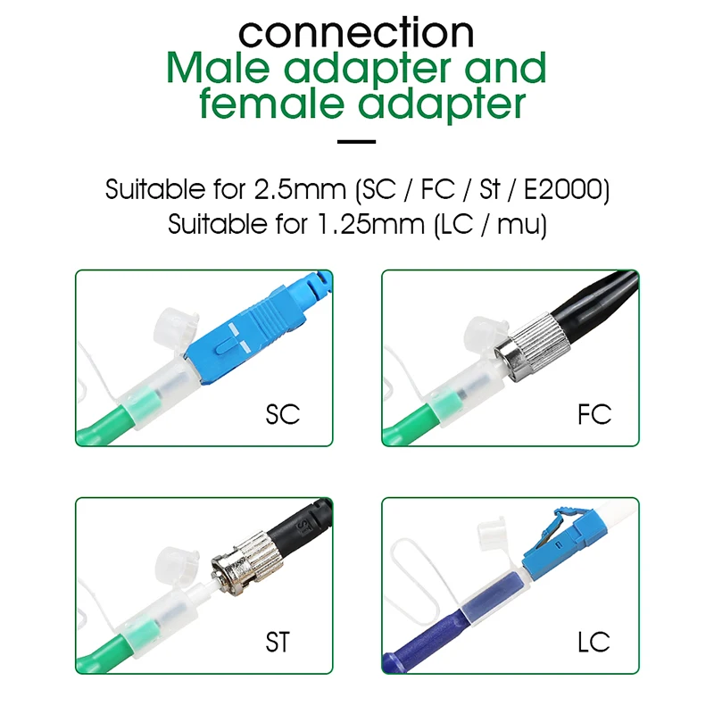 NEW Fiber Connector Cleaning Tools 800 times LC SC FC 1.25 2.5mm Fiber Cleaner Pen Stick Kit for Optical Adapter