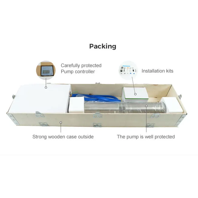 Bomba de água submersível de poço profundo monofásico de 4 polegadas 3 hp 100m Bomba de poço profundo Controlador de inversor solar MPPT