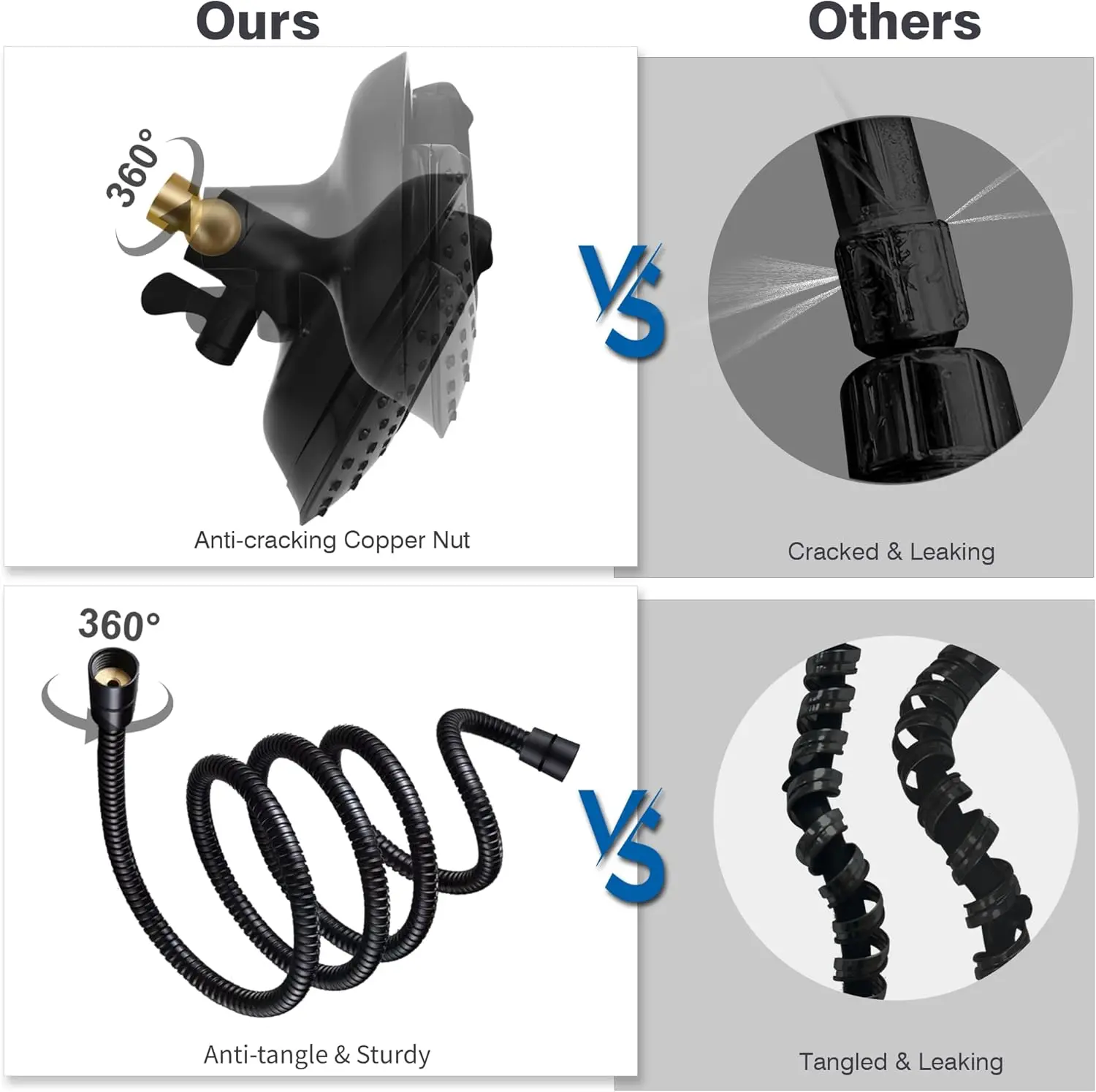 مجموعة دش مطر ومحمولة مقاس 7.2 بوصة مع خرطوم 60 بوصة، أسود - تدفق مزدوج، ضغط عالي، سهل التركيب #4