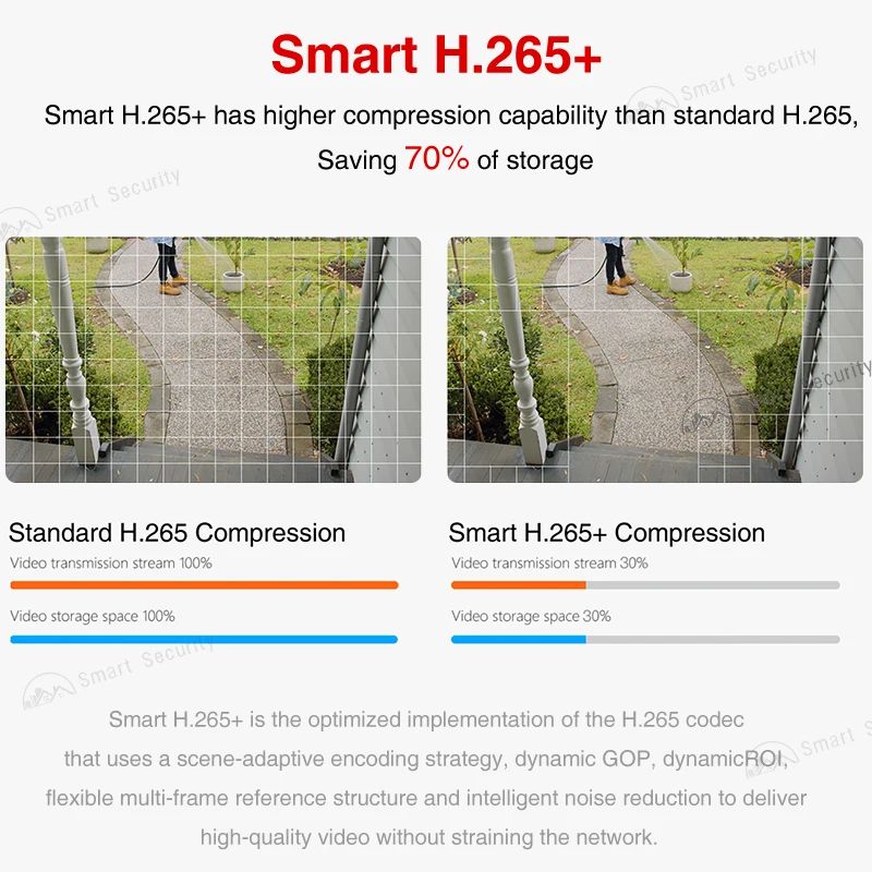 Imagem -04 - Dahua-nvr Smart 4k Video Record Network ip Câmera System Original 4ch 8ch 16ch Eptz Onvif Nvr41044ks3 Nvr4116-4ks3