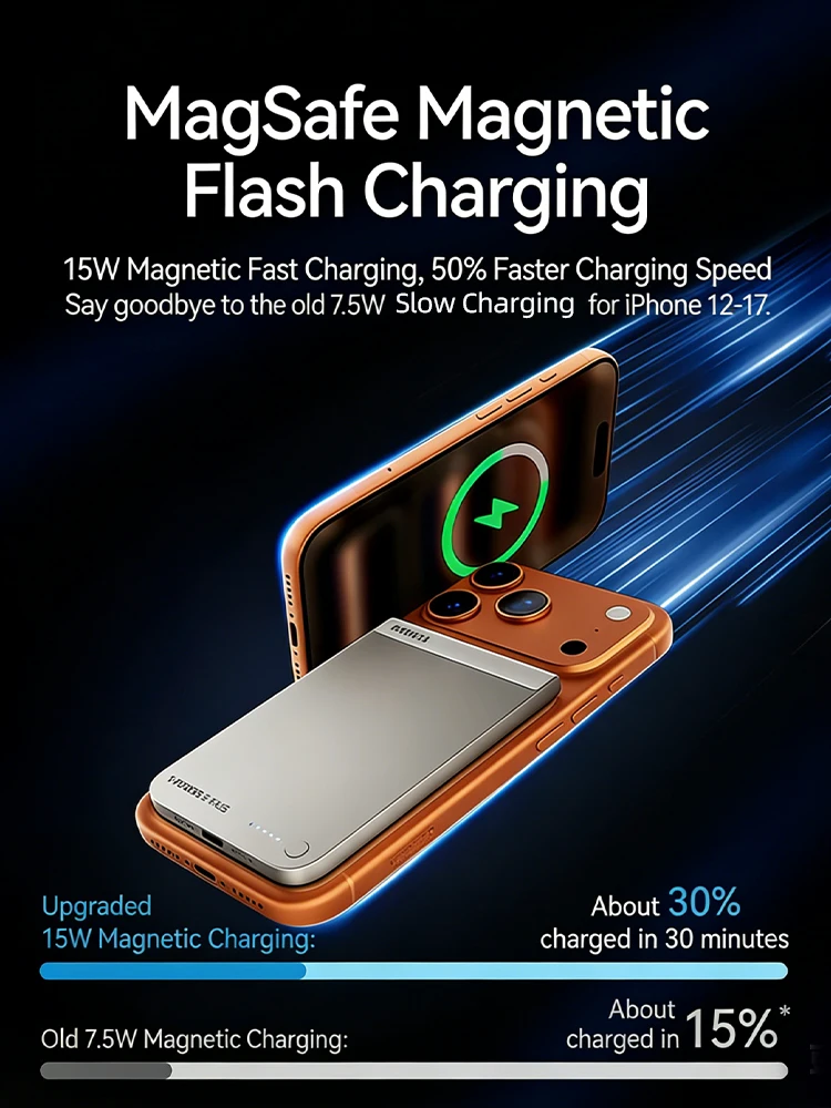 

Внешний аккумулятор MOMAX 15W 10000mAh с беспроводной магнитной зарядкой Qi2 для iPhone 16 15 14 13 12 Pro Max