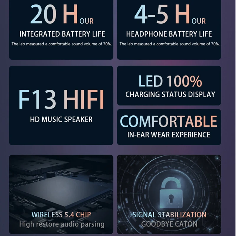 Sony True Wireless Earphone With Logo In-Ear Headphones Flip Cover Up Battery Display Bluetooth Motion Headset With Microphone