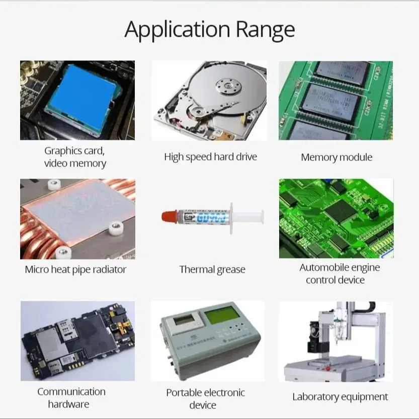 GD900 7g grasa térmica PC disipador de calor procesador pasta de grasa térmica enfriador de agua CPU enfriador pasta térmica