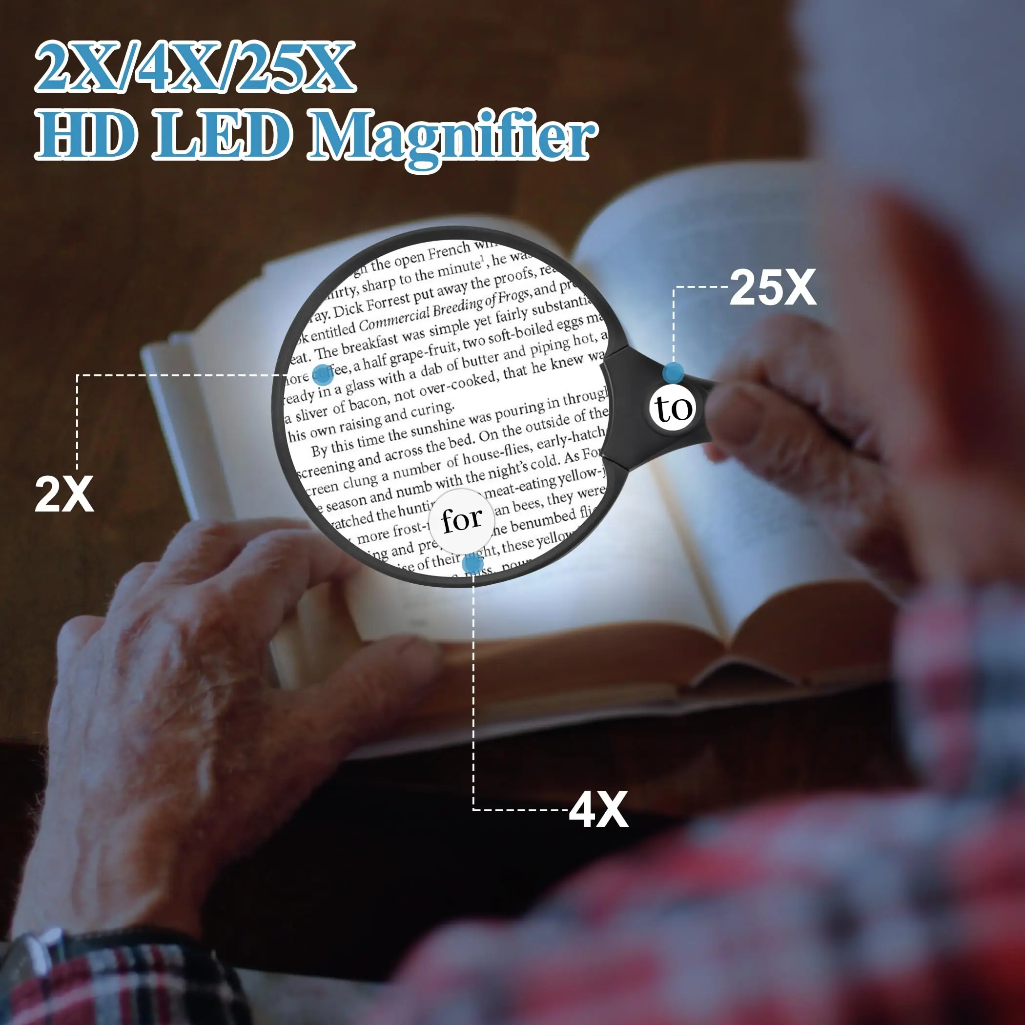 Magnifying Glass with Light 137mm Large Loupe Lens 5X 15X 40X LED Illuminated Handheld Magnifier for Seniors Reading Stamps Map